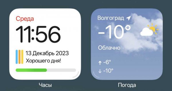 IOS CLOCK VAULT (mod widget v17. 5)