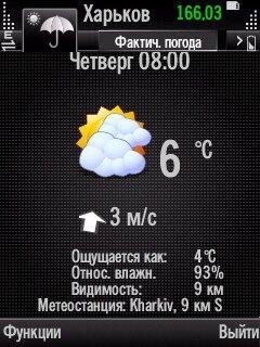 ForecaWeather v2. 00(1) Mod