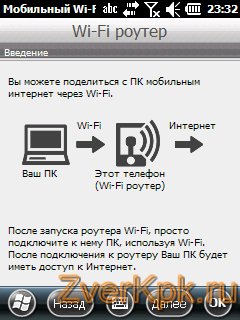 Mobile Wi-Fi Ro