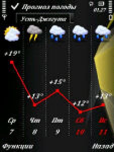 Gismeteo v. 4. 0. 1-MTS