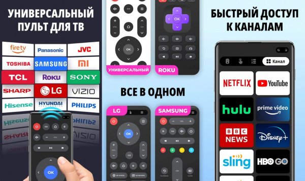 Пульт для ТВ Pro v1. 0. 73