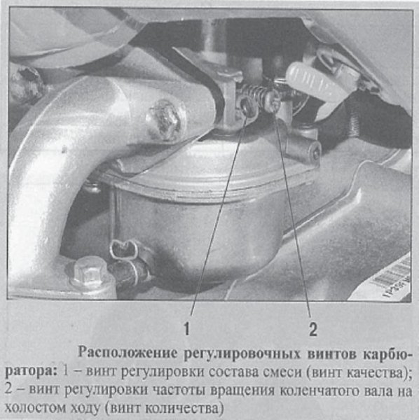 Регулировку карбюратора