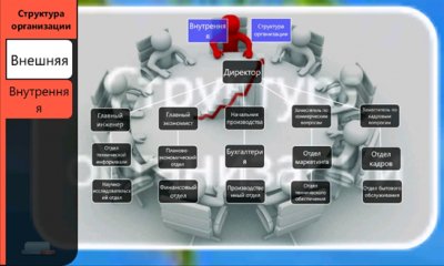 Mind 2032 v1. 0. 0. 25