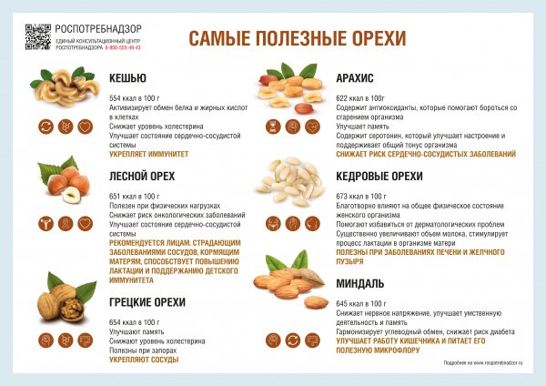 На заметку