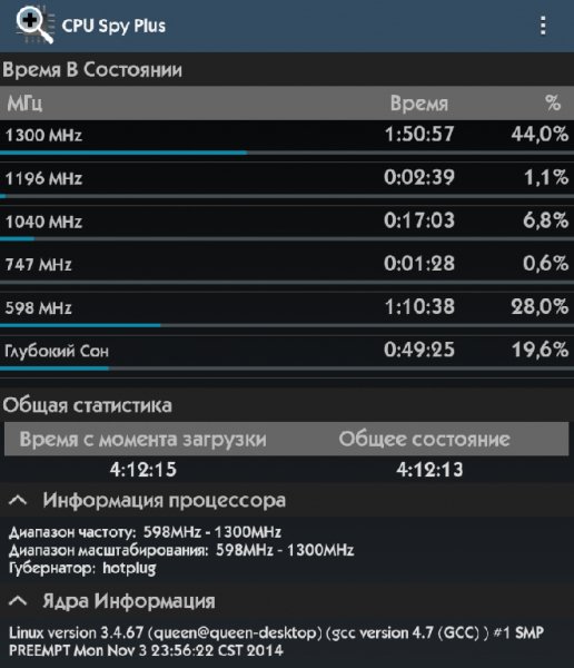 CPU Spy Plus XDA 0.5.60