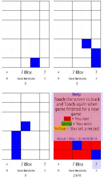 7Block 9.4-S3-Belle