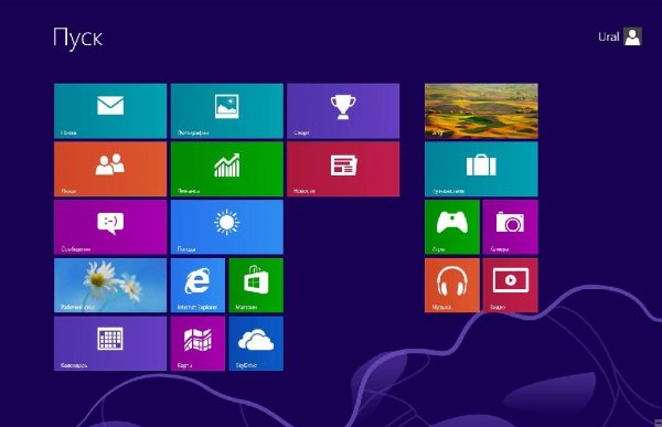Windows Metro