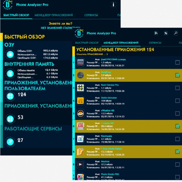 Phone Analyzer Pro 1.50.01