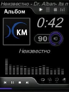 km2