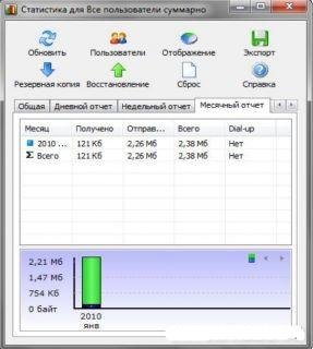 NetWorx - v.5.1.6