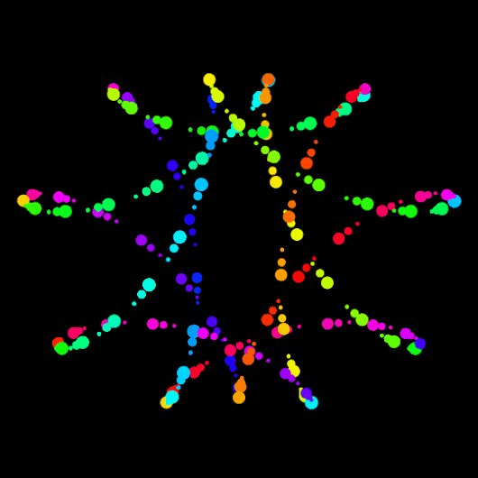 spiromaniac