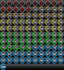 Circular Battery Indicator RUS 3.02