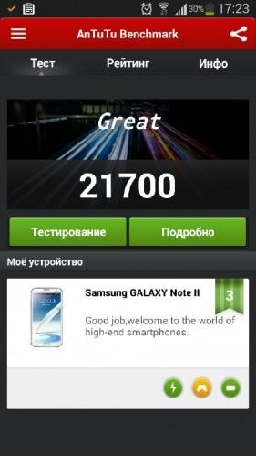 AnTuTu Benchmark v4.2