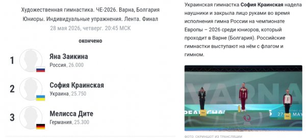 Яна Зайкина взяла золото