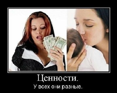 Ценности