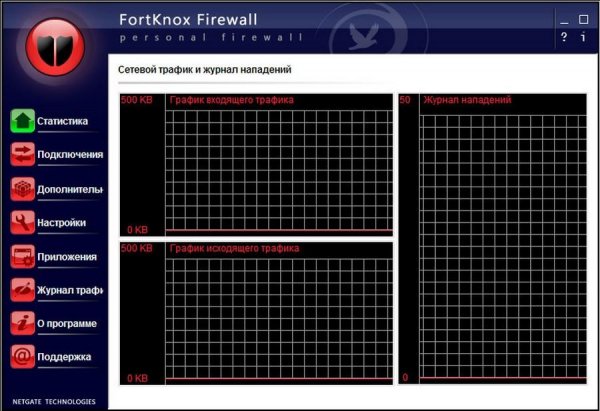 netgate fortknox firewall v70705 rus