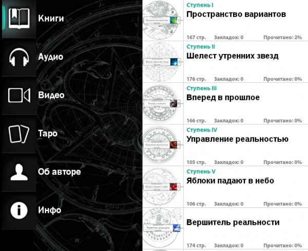 Трансерфинг Реальности 1.5