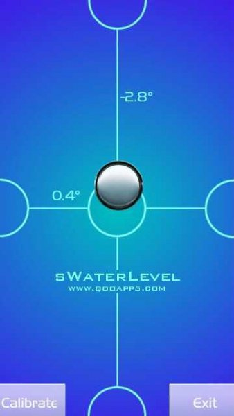 sWater Level