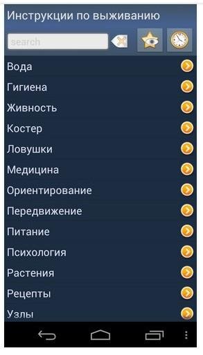 Инструкции по выживанию, справочник