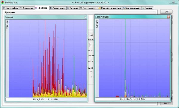 BWMeter 6.6.2