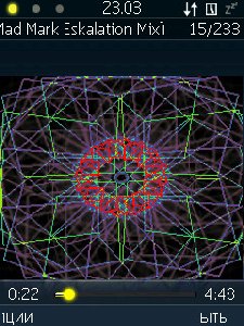 Visualization1