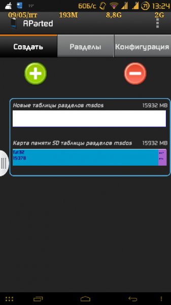 AParted sign Ctas8888