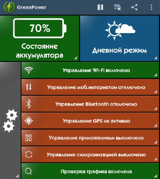 GreenPower Premium 9.36