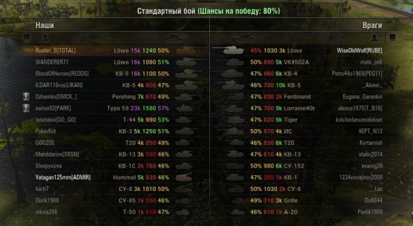 Оленемер
