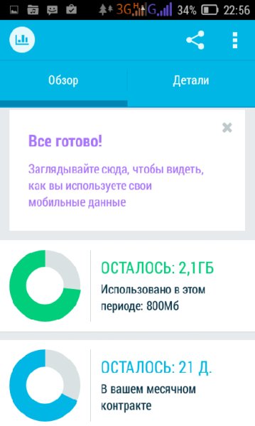Onavo Count 2.7-2