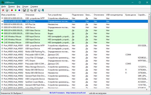USBDeview v2.30 x64