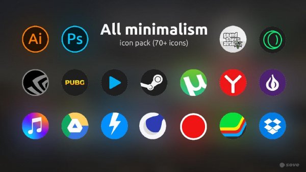 All Minimalism