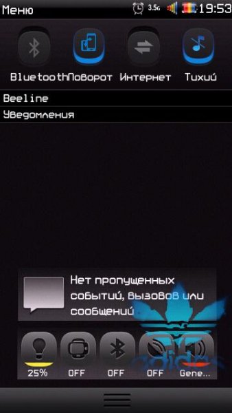 Skin Pro Adidasler9995
