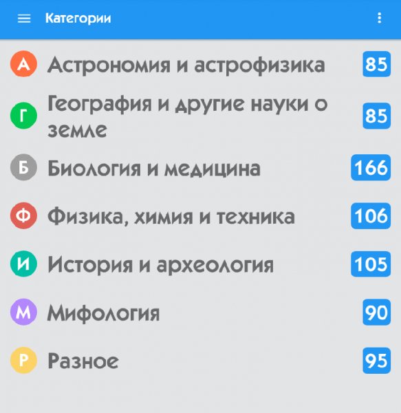 Уникальные факты в вопросах и ответах 2.0