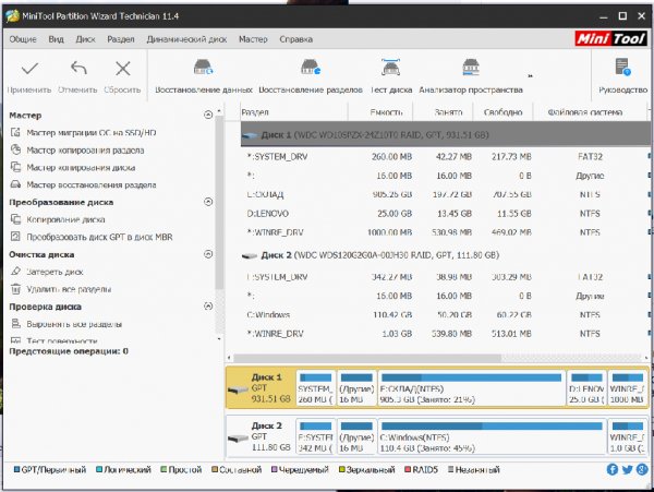 MiniTool Partition Wizard 11.4 Repack