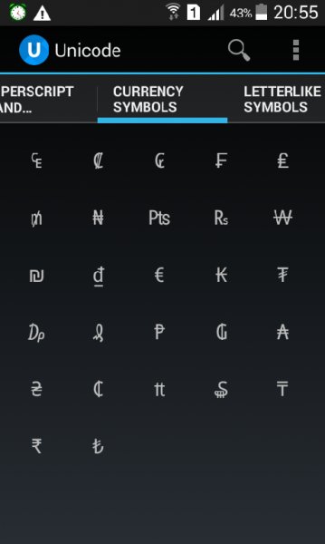 Unicode 1.3.1