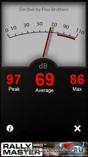 decibel