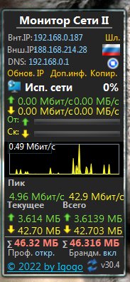 Сетевой монитор II v.30.4