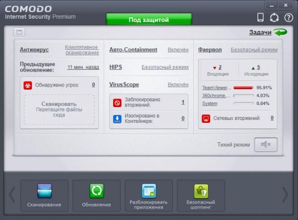 CIS SERVER-v12.0.0.6870