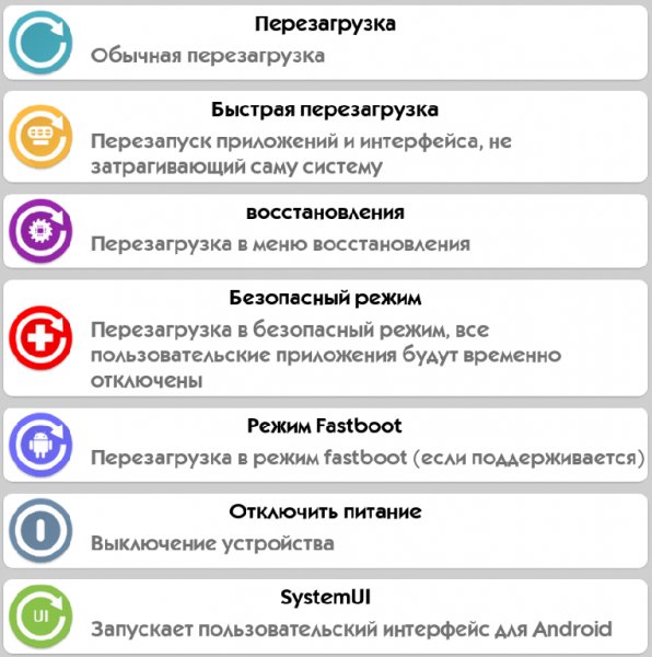 Reboot Pro 1.4.2.3 Рatched