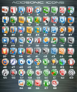 Easi MIF Zamena iconoc