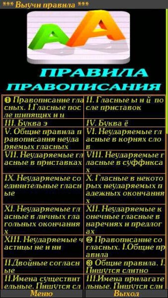 Pravopisanie