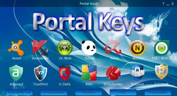 Portal Keys 2.2