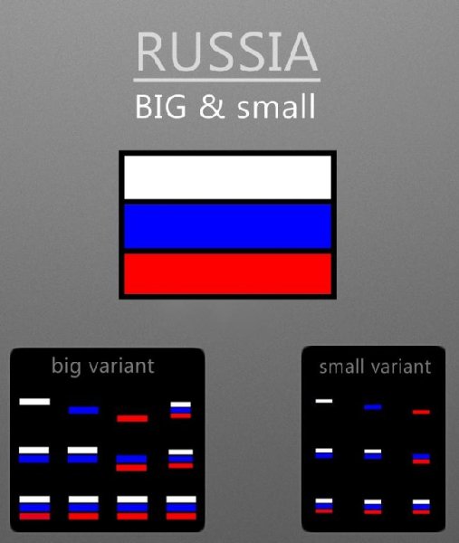 Russia big and small