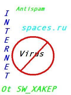Antiblock