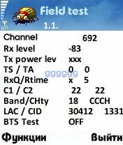 FieldTest
