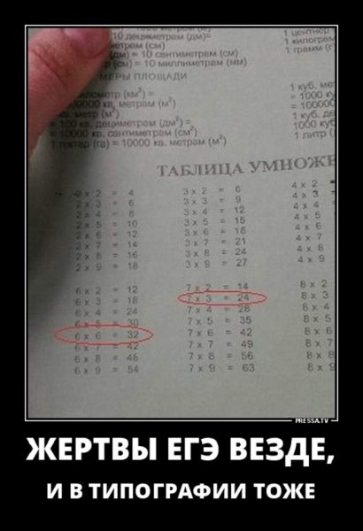 Дурят нашего брата и в типографии тоже...