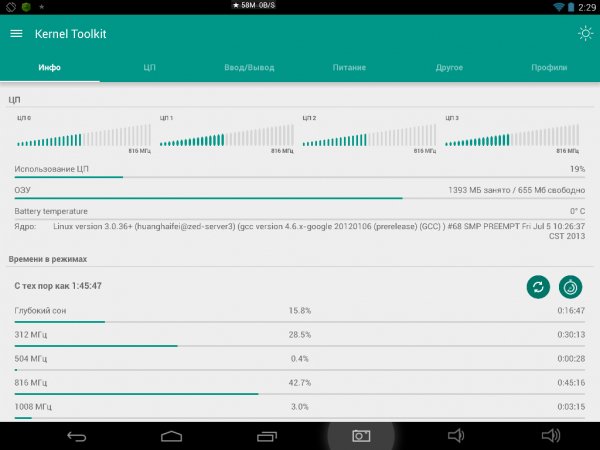 Kernel Toolkit 1.0.6