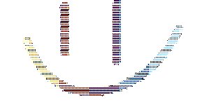 Ascgen dotNET
