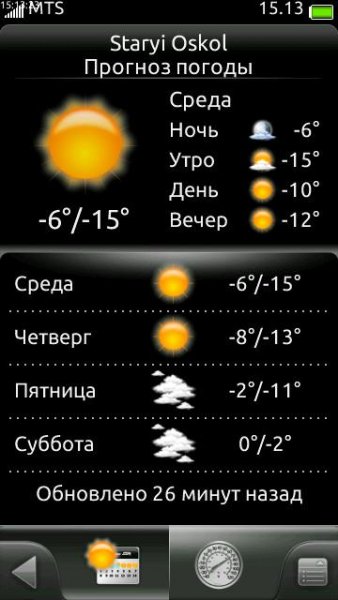 шрифт Ubuntu Regular UNI new symb