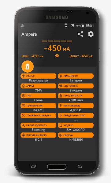 Ampere v3.01 Final [Mod Lite]